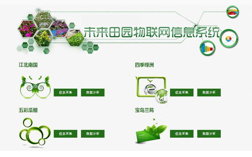物聯(lián)網(wǎng)未來8年將改變這些行業(yè)發(fā)展進(jìn)程