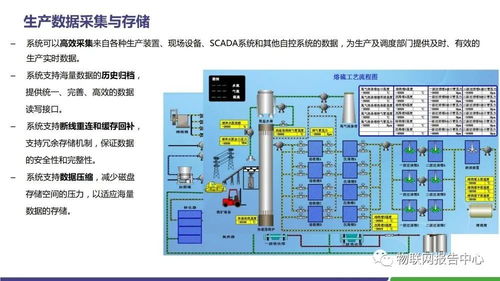 水泥領域智慧工廠物聯(lián)網解決方案 計算機系統(tǒng)集成驅動的產業(yè)變革
